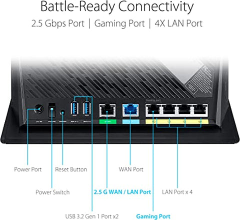 Router Inalambrico Asus Rt-Ax86u Dual Band Wi-Fi Gaming 2.4 Y 5 Ghz