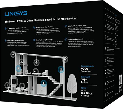Router Linksys Atlas Max Wifi 6e Tri-Band Mesh Ax8400 3pk (Mx8503)