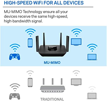 Router Linksys Mesh Ac3000 Tri Band Max-Stream Wifi5(Mr9000)