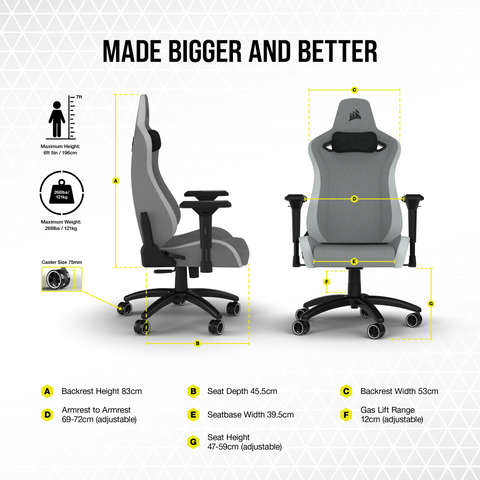 Silla Corsair Tc200 Fabric Grey, White Cf-9010048-Ww