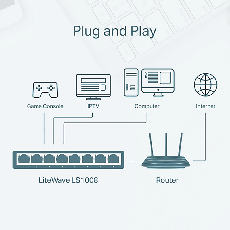 Switch Tp-Link Para Escritorio 8 Puertos, Ls1008 10,100 - Ls1008