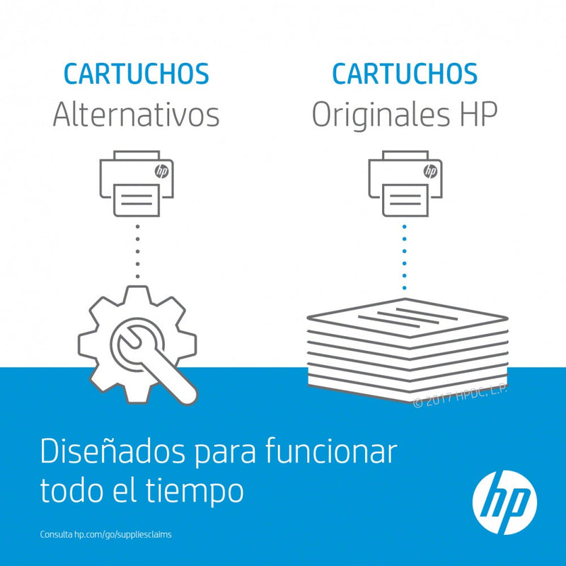 Tambor De Imagenes Hp Original Laser 104a (W1104a)