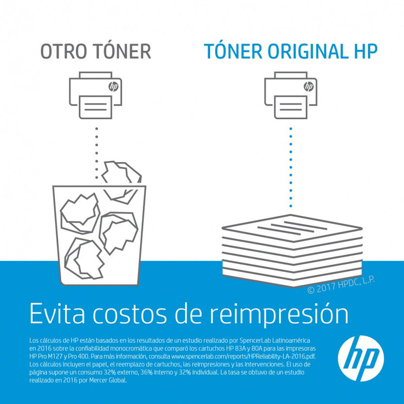 Toner Hp 05x Negro Para Laserjet P2055dn (Ce505x)