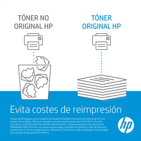 Toner Hp 53X Negro Alto Rendimiento Para 2015, P2015D, P2015Dn (Q7553X)